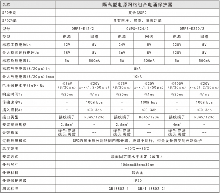 網(wǎng)絡(luò)二合一防雷器