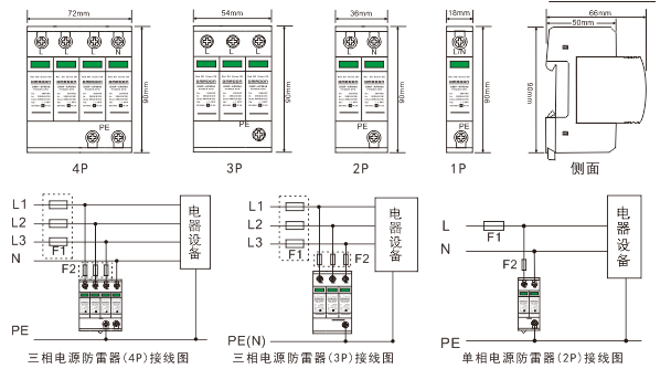 二級電源防雷器